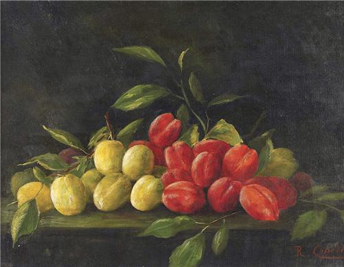 R. Capello